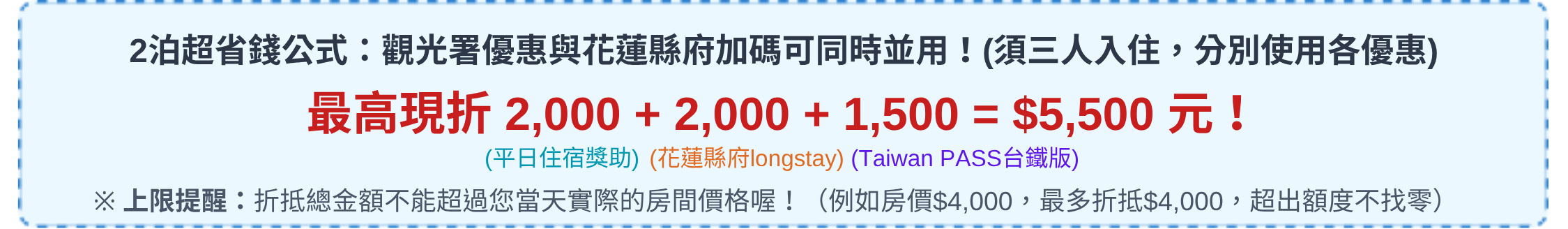 國旅住宿補助試算