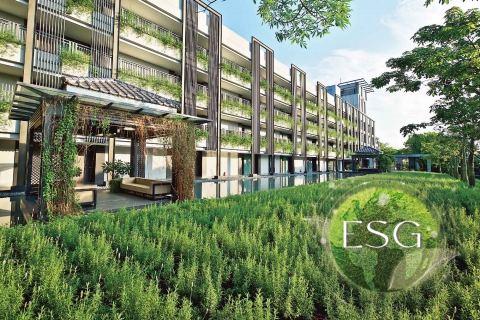 機關團體 ESG永續旅行專案